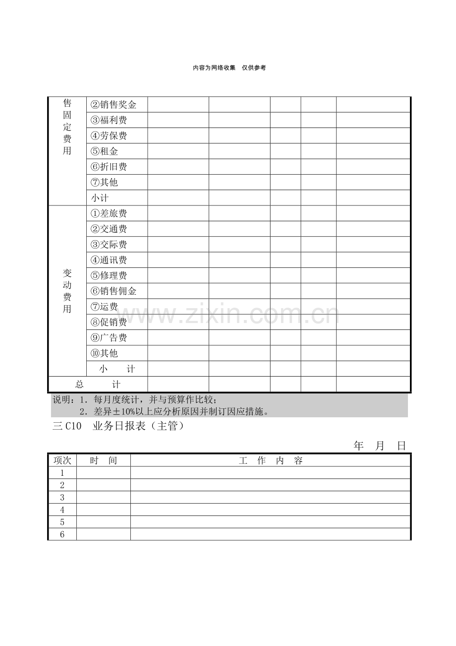 企业营销、服务及客户管理表格.doc_第3页