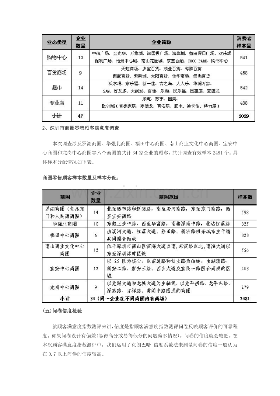 深圳零售行业顾客满意调查报告.doc_第3页