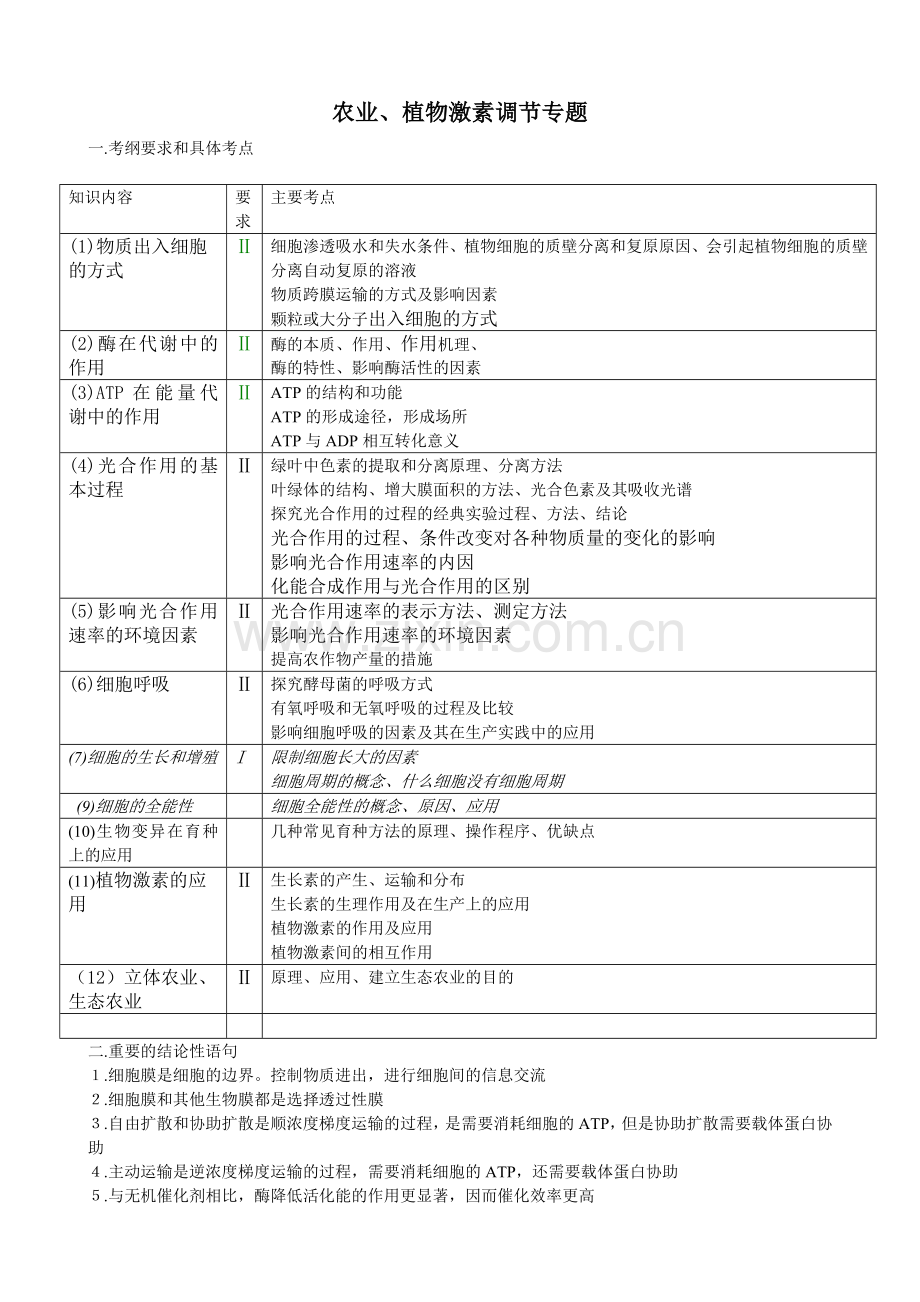 二轮复习：农业植物激素专题.doc_第1页