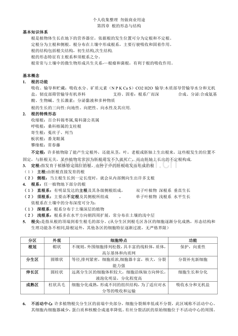 第四章根的形态与结构.doc_第1页