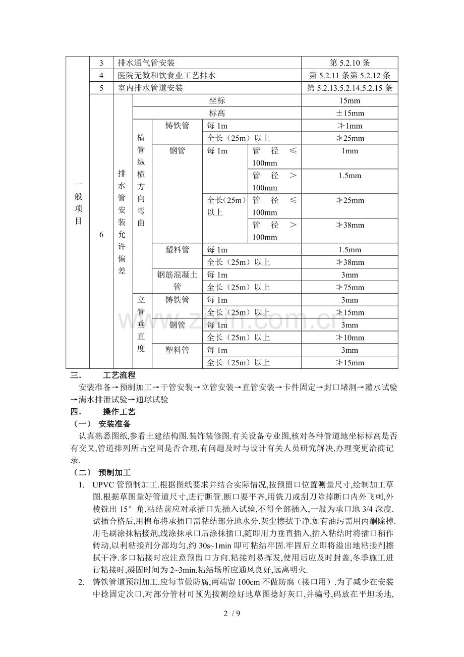 室内排水管道安装在工程技术交底.doc_第2页