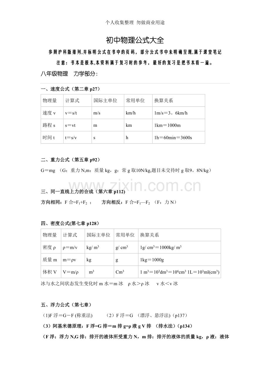 初中物理公式大全4.doc_第1页