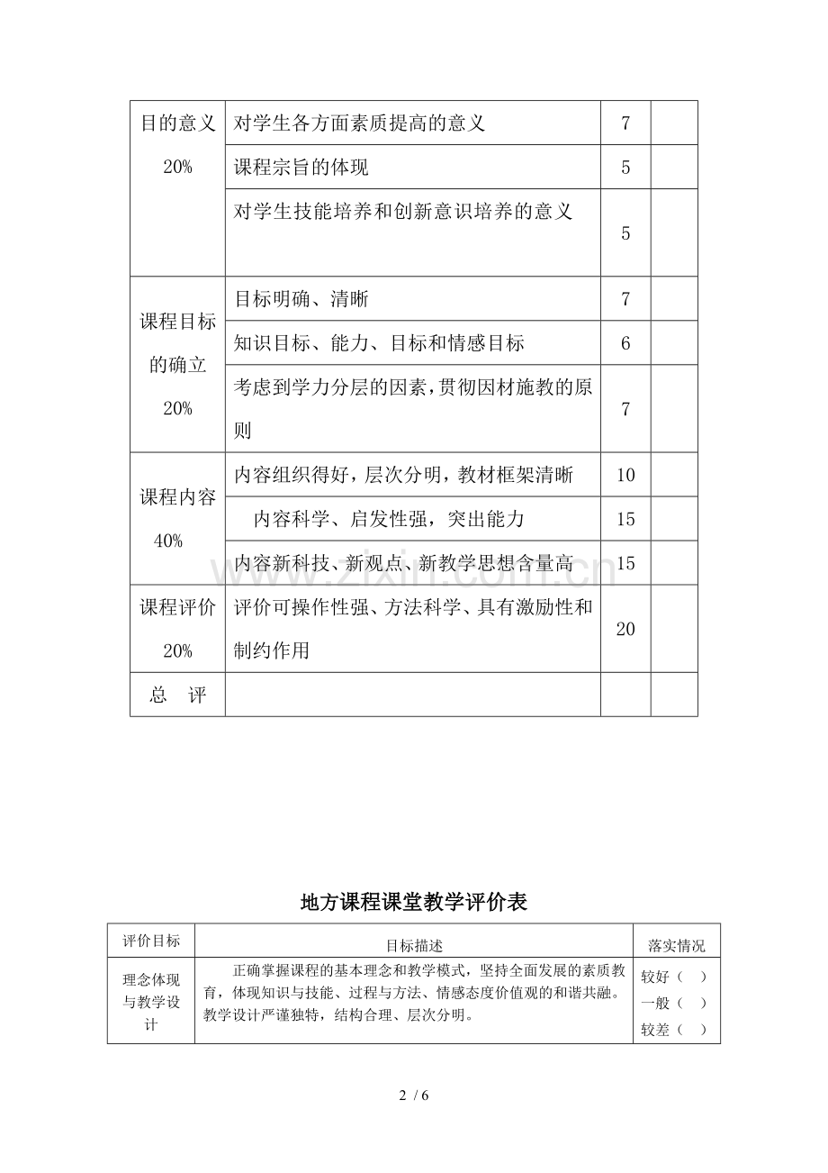 地方课程评价技术方案.doc_第2页