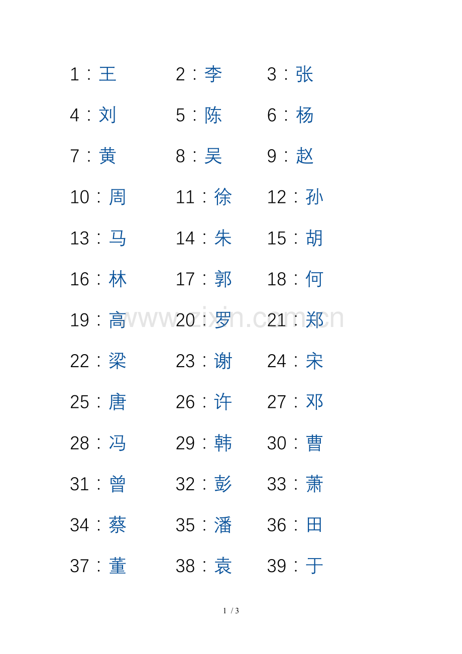 百家姓排名新排名.doc_第1页