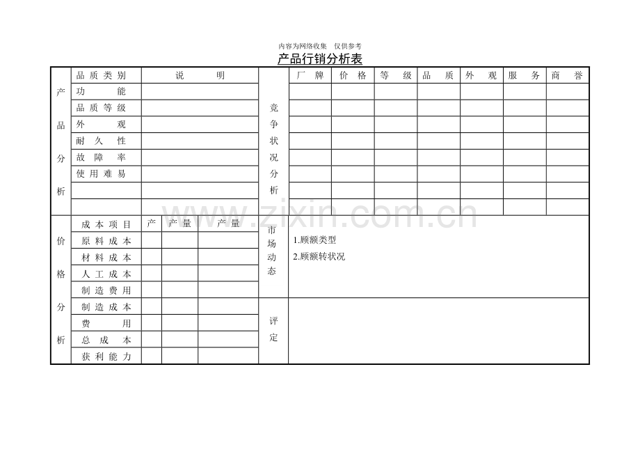 产品营销表格汇总4.doc_第1页