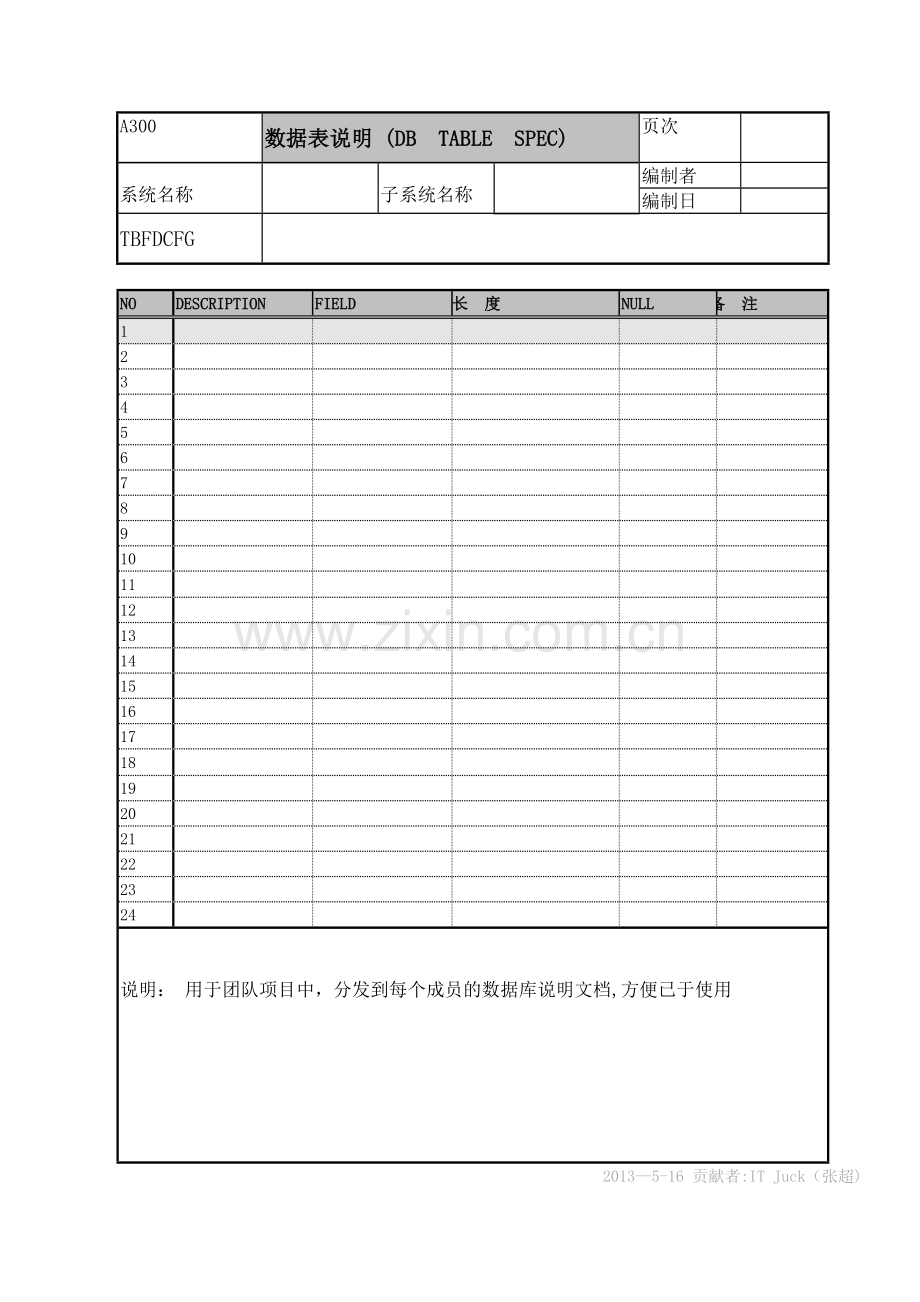 数据库设计表说明备注文档.doc_第3页