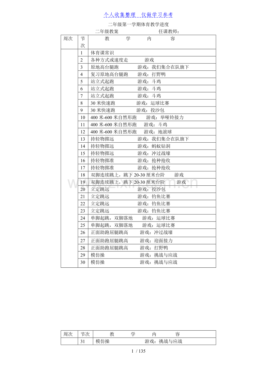 二年级体育教案.doc_第1页