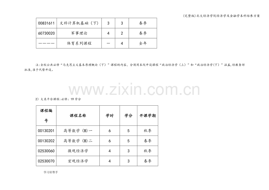 北大经济学院经济学及金融学本科培养方案.doc_第3页