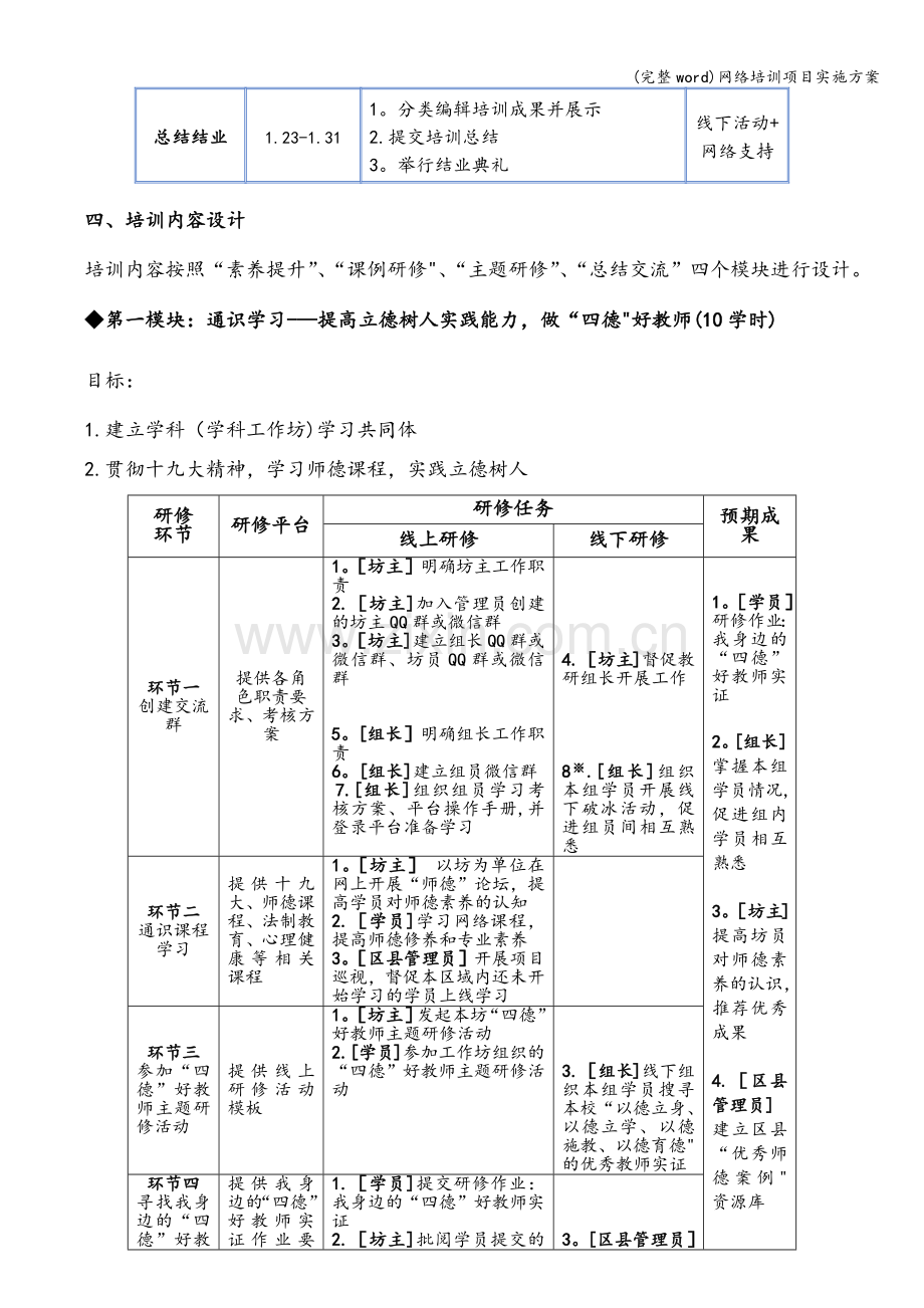 网络培训项目实施方案.doc_第3页