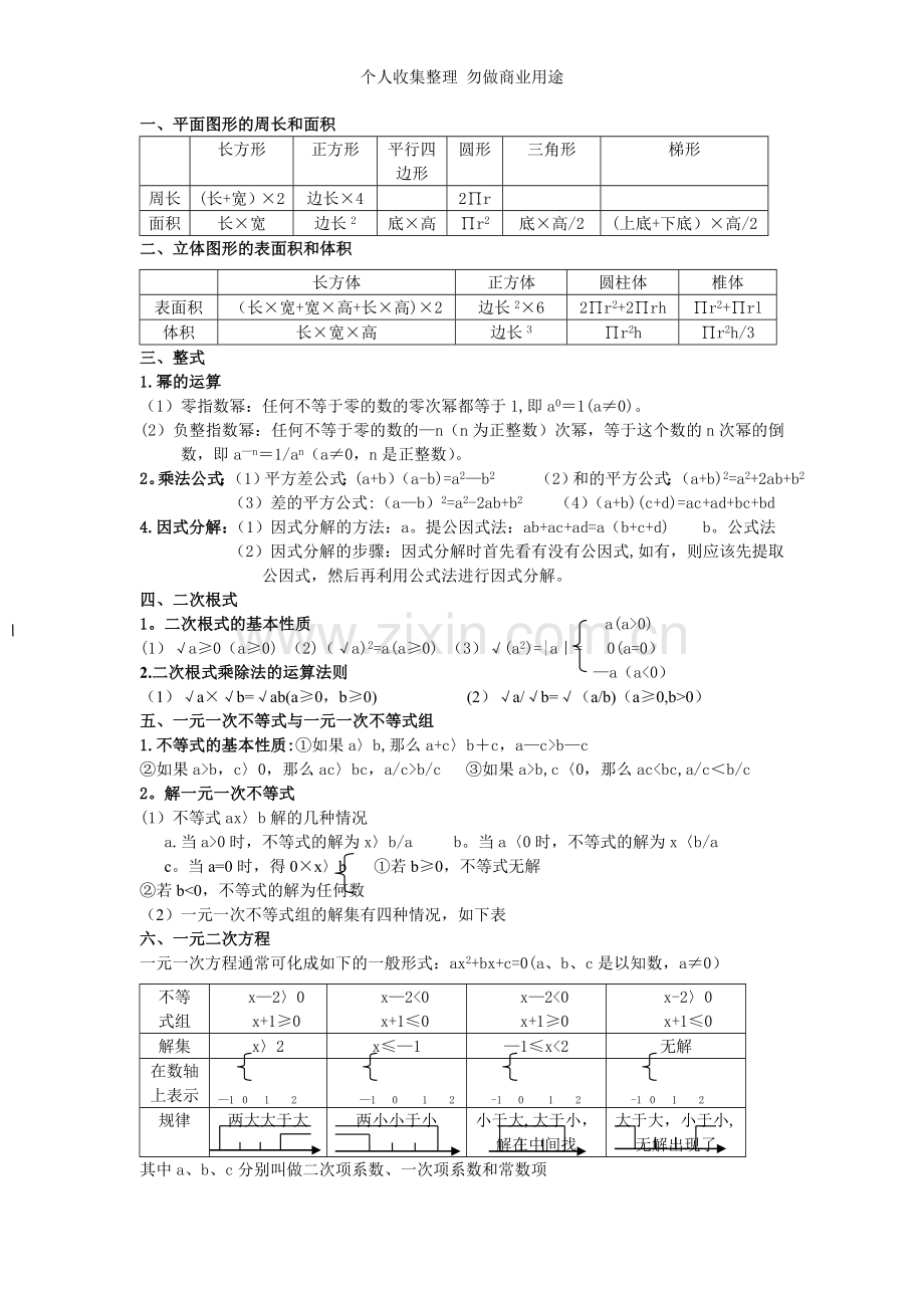 初中三年的重点公式.doc_第1页