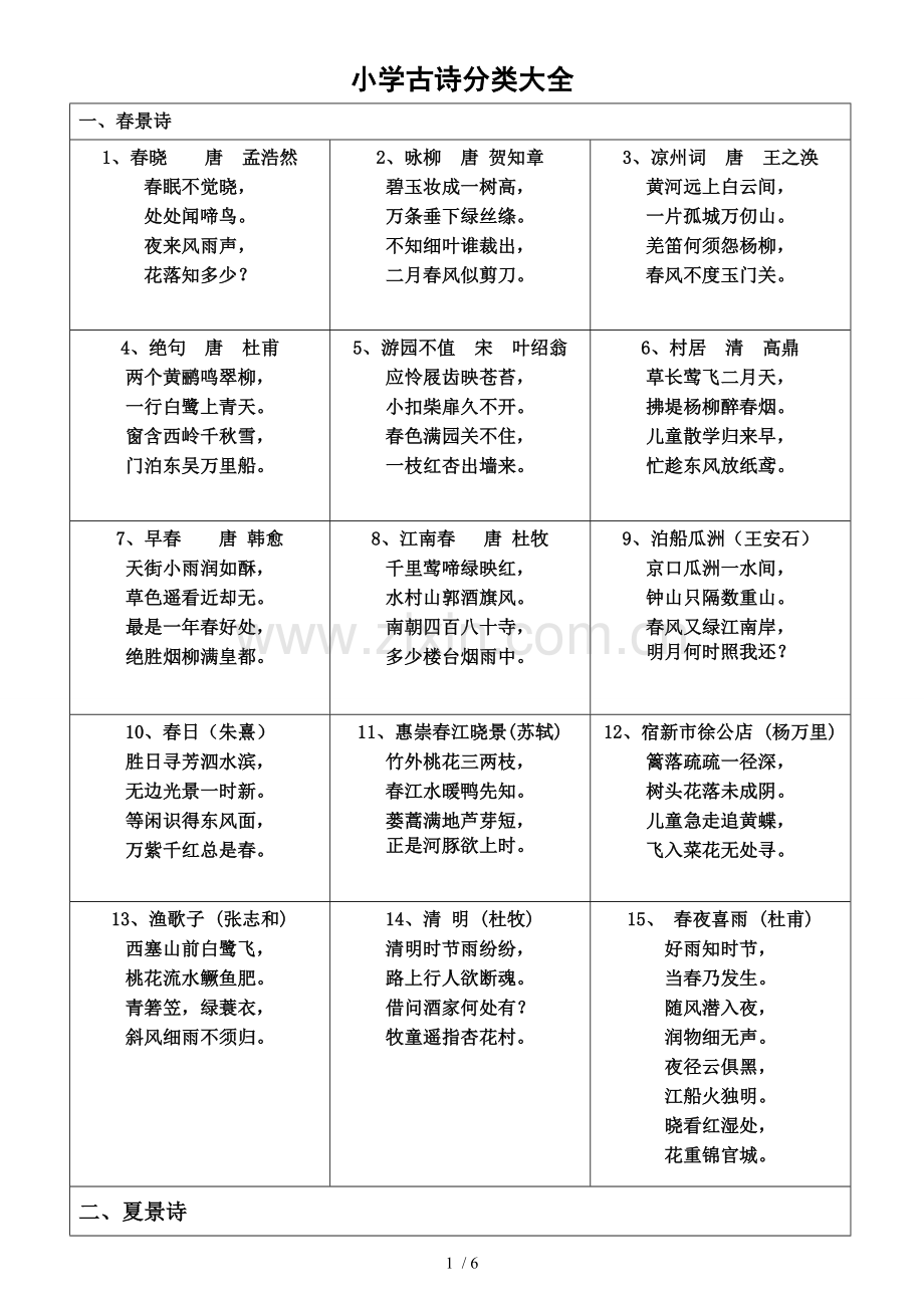 人教新版小学古诗分类大全.doc_第1页