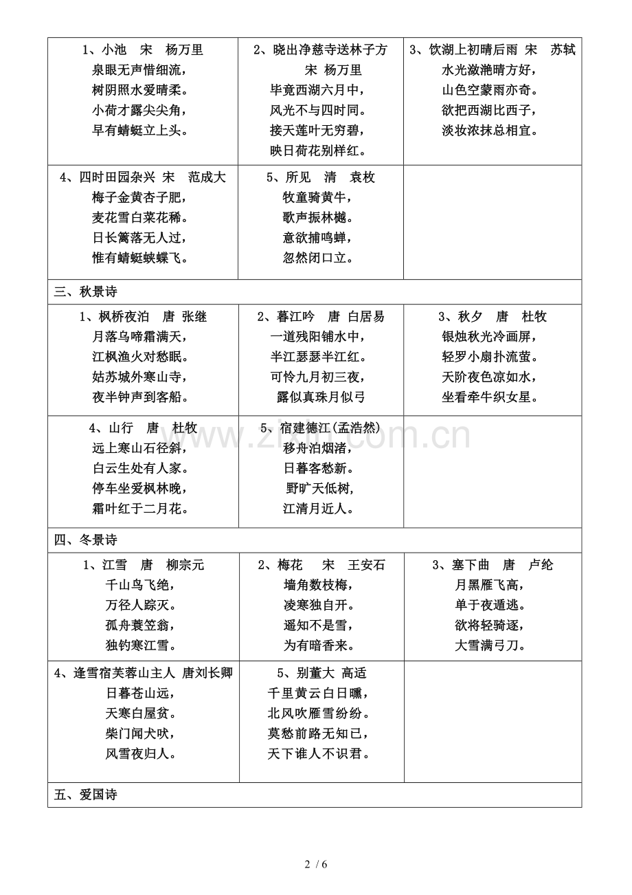 人教新版小学古诗分类大全.doc_第2页