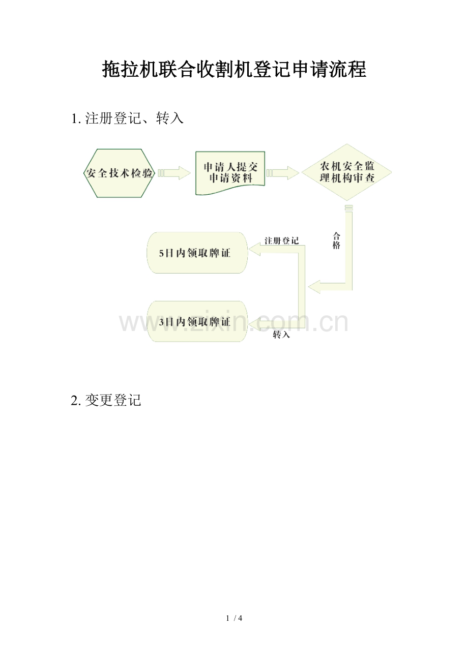 拖拉机联合收割机驾驶证申请流程花都区.doc_第1页