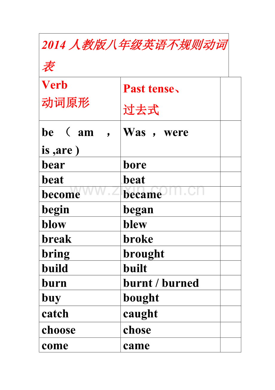 新人教版八年级下册英语不规则动词表.doc_第1页