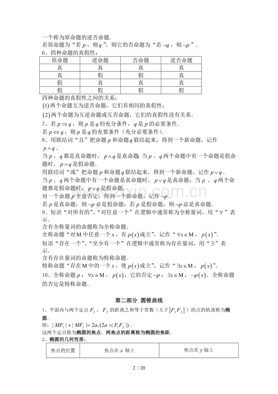 数学公式及基础知识点汇总.doc_第2页