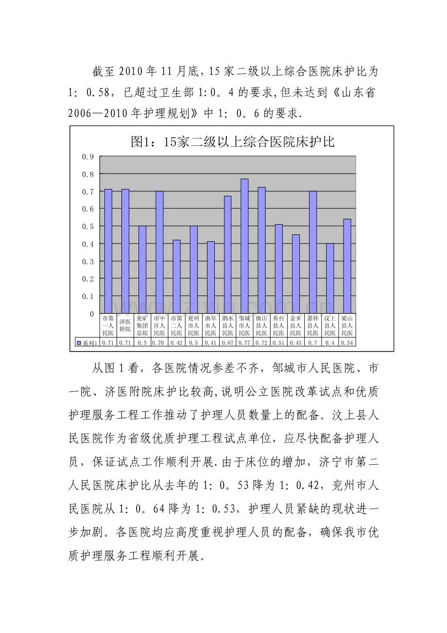 济卫医字201047号.doc_第3页