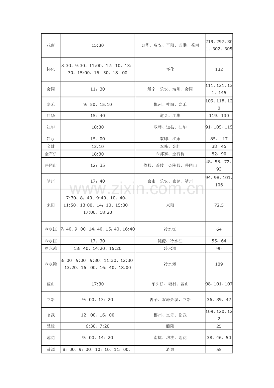 长沙汽车南站发车时刻表.doc_第3页