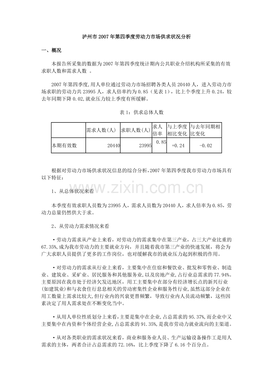 泸州市第四季劳动力市场供求状况分析.doc_第1页