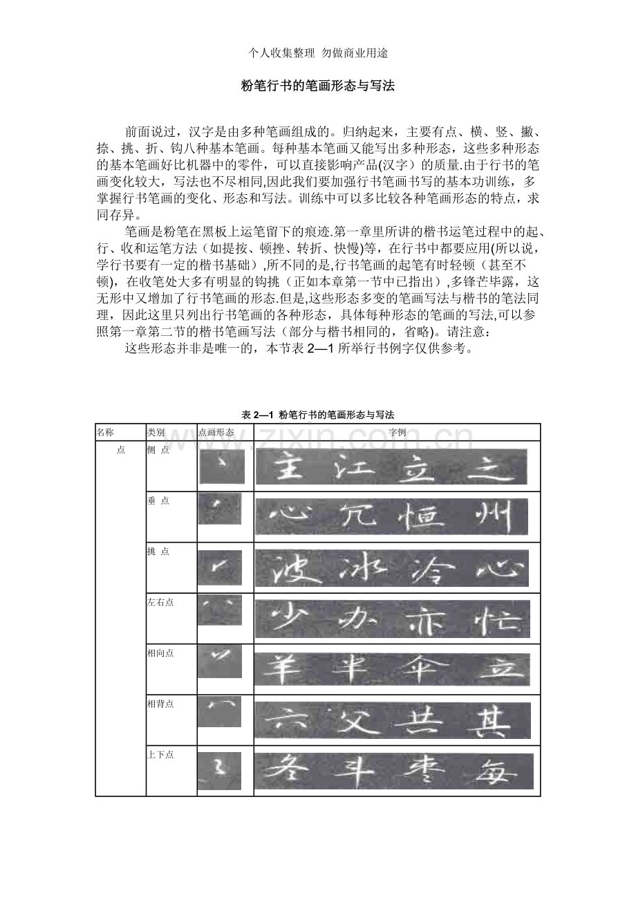 粉笔字粉笔行书的笔画形态与写法.doc_第1页