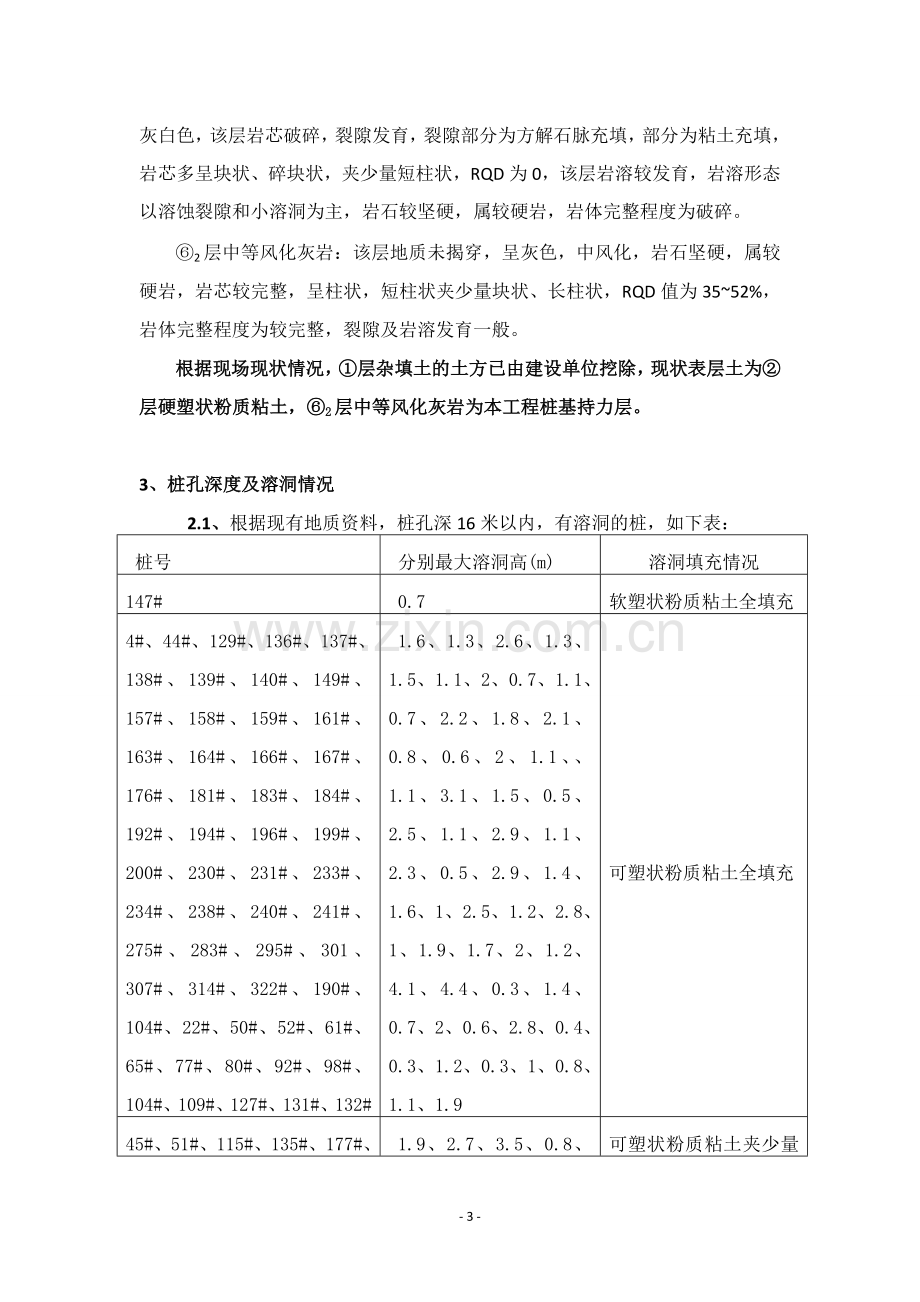 弘宇嘉城人工挖孔桩及抗浮锚杆工程人工挖孔桩专家论证方案.doc_第3页