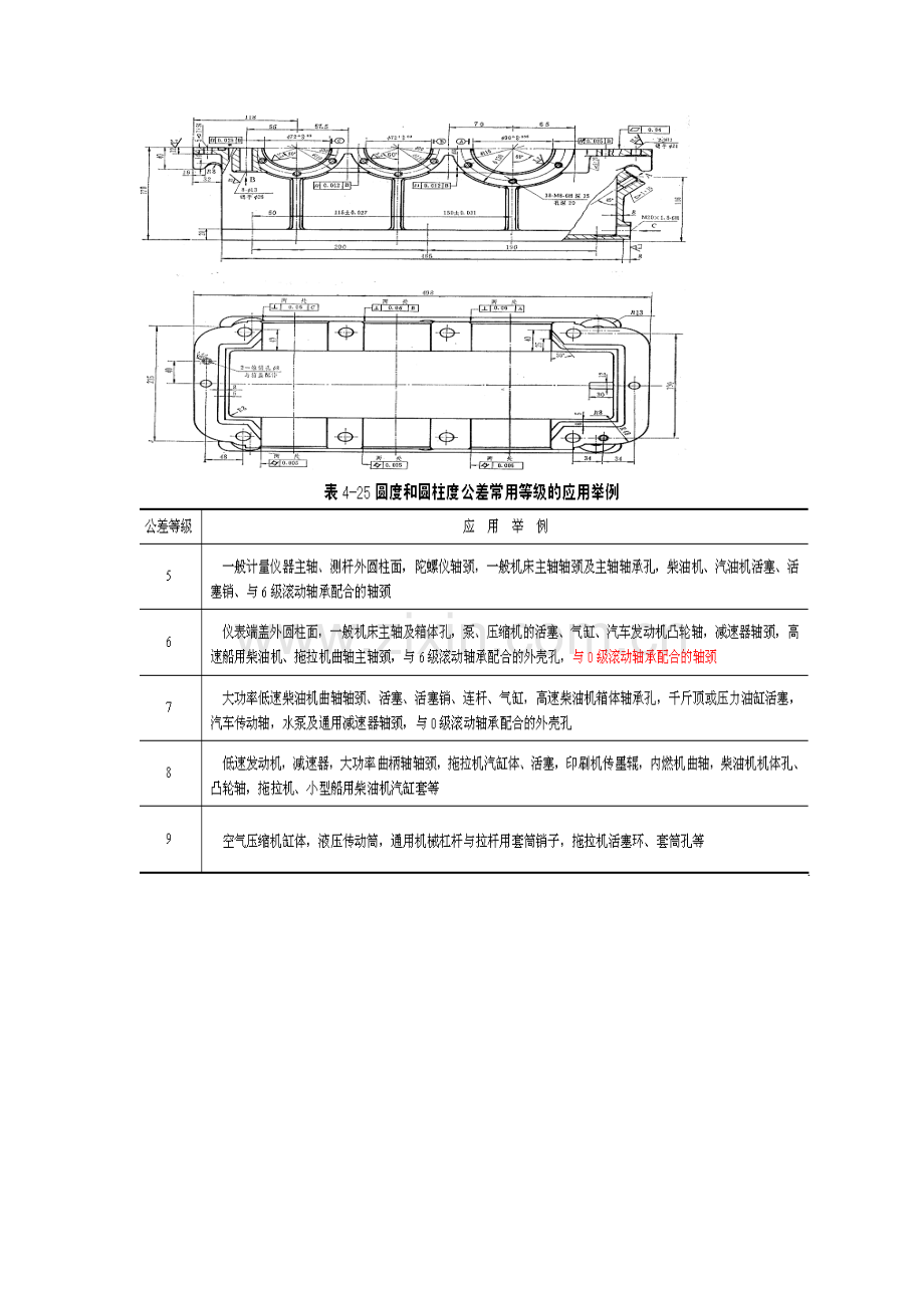 零件几何公差项目选择.doc_第3页