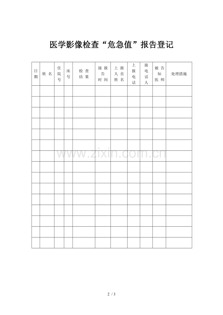 辅助科室危急值报告登记表.doc_第2页