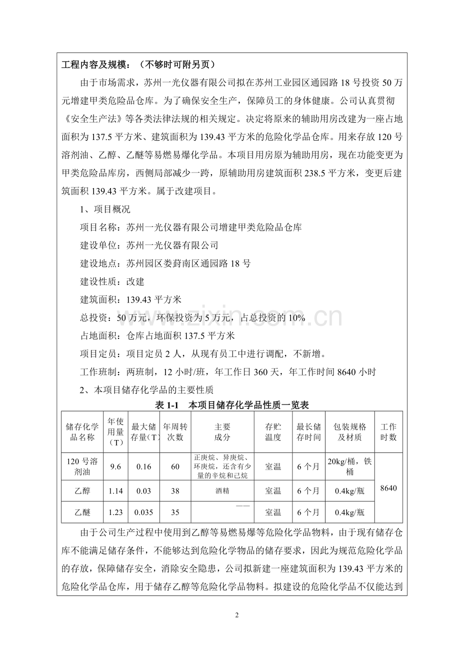 苏州一光仪器有限公司增建甲类危险品仓库项目环境影响报告表.doc_第2页