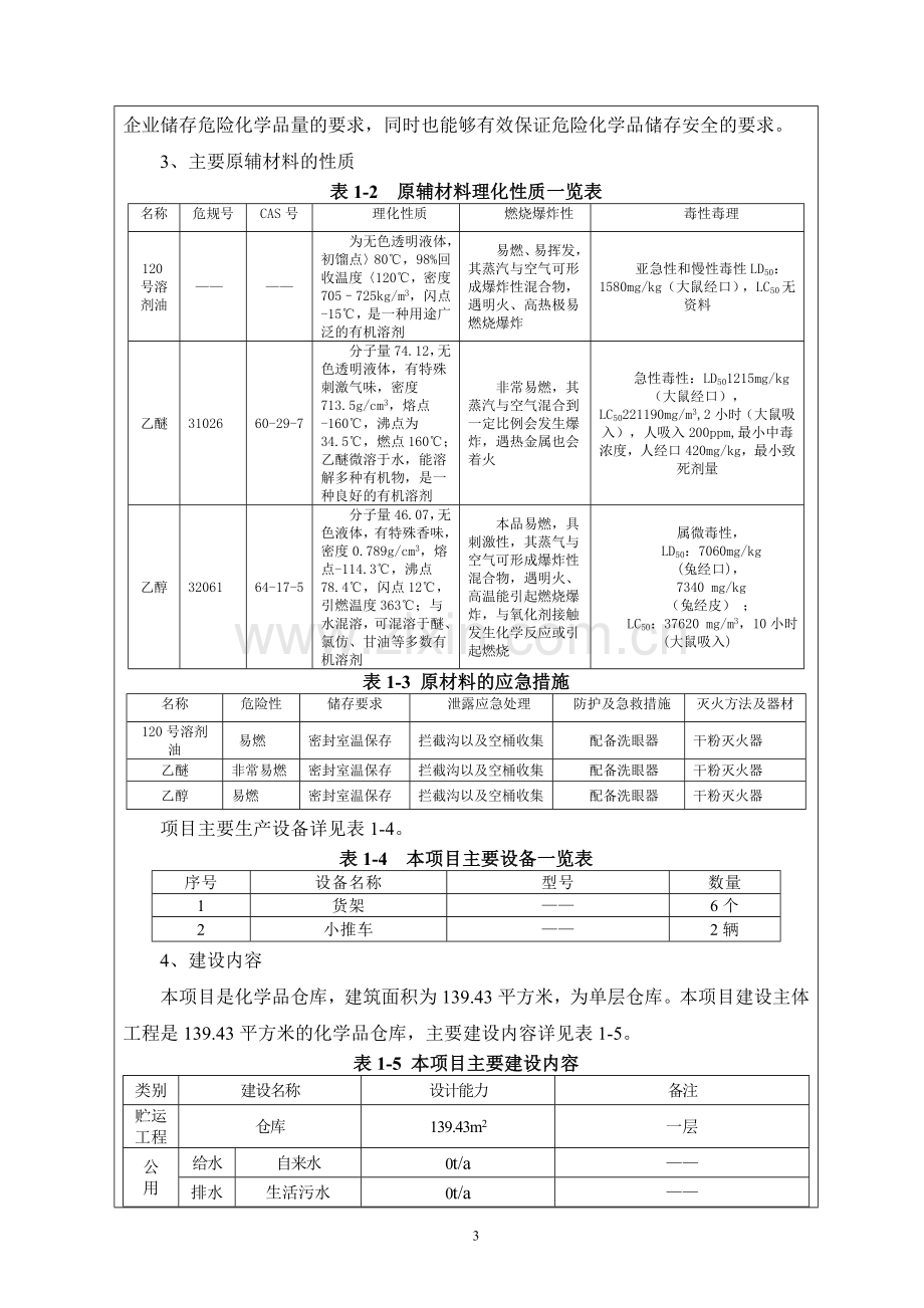 苏州一光仪器有限公司增建甲类危险品仓库项目环境影响报告表.doc_第3页