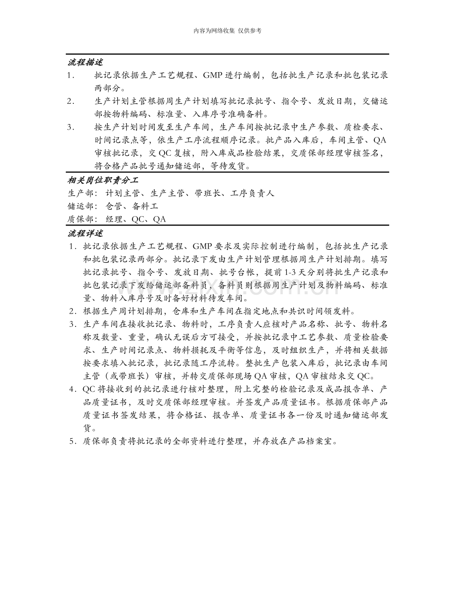 企业批生产、批包装记录执行流程图.doc_第2页