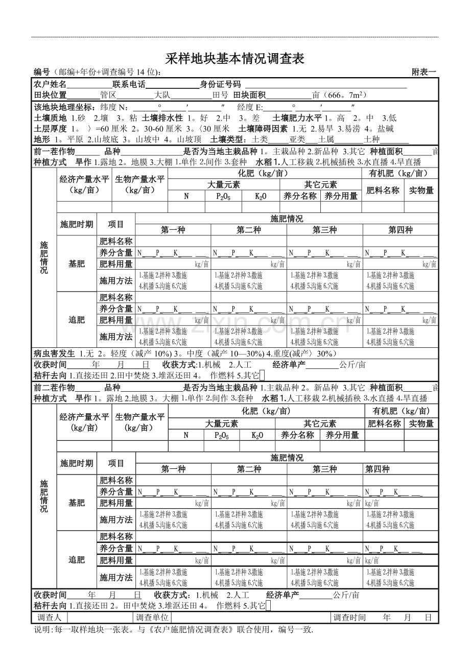 测土配方施肥调查表.doc_第2页