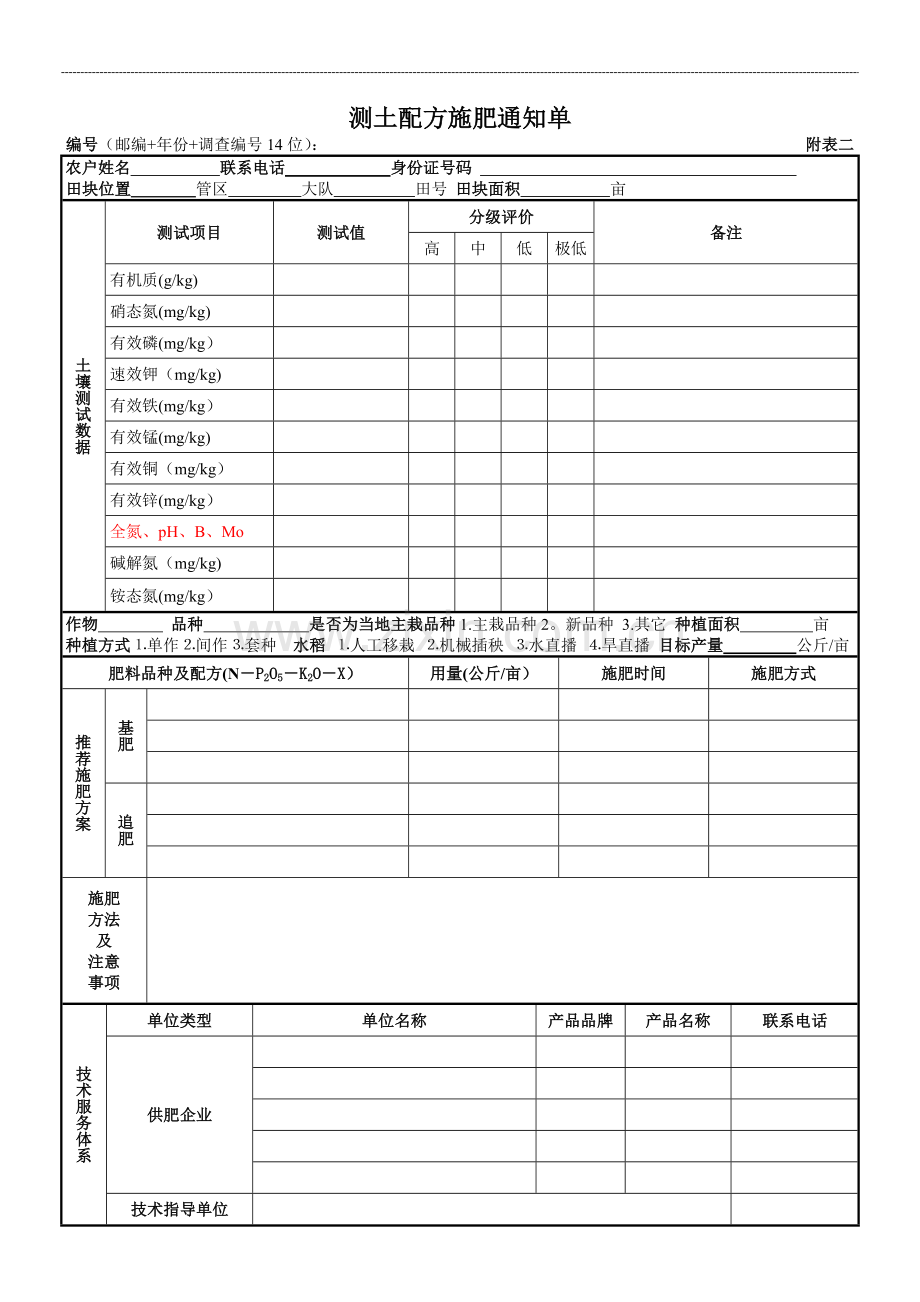 测土配方施肥调查表.doc_第3页