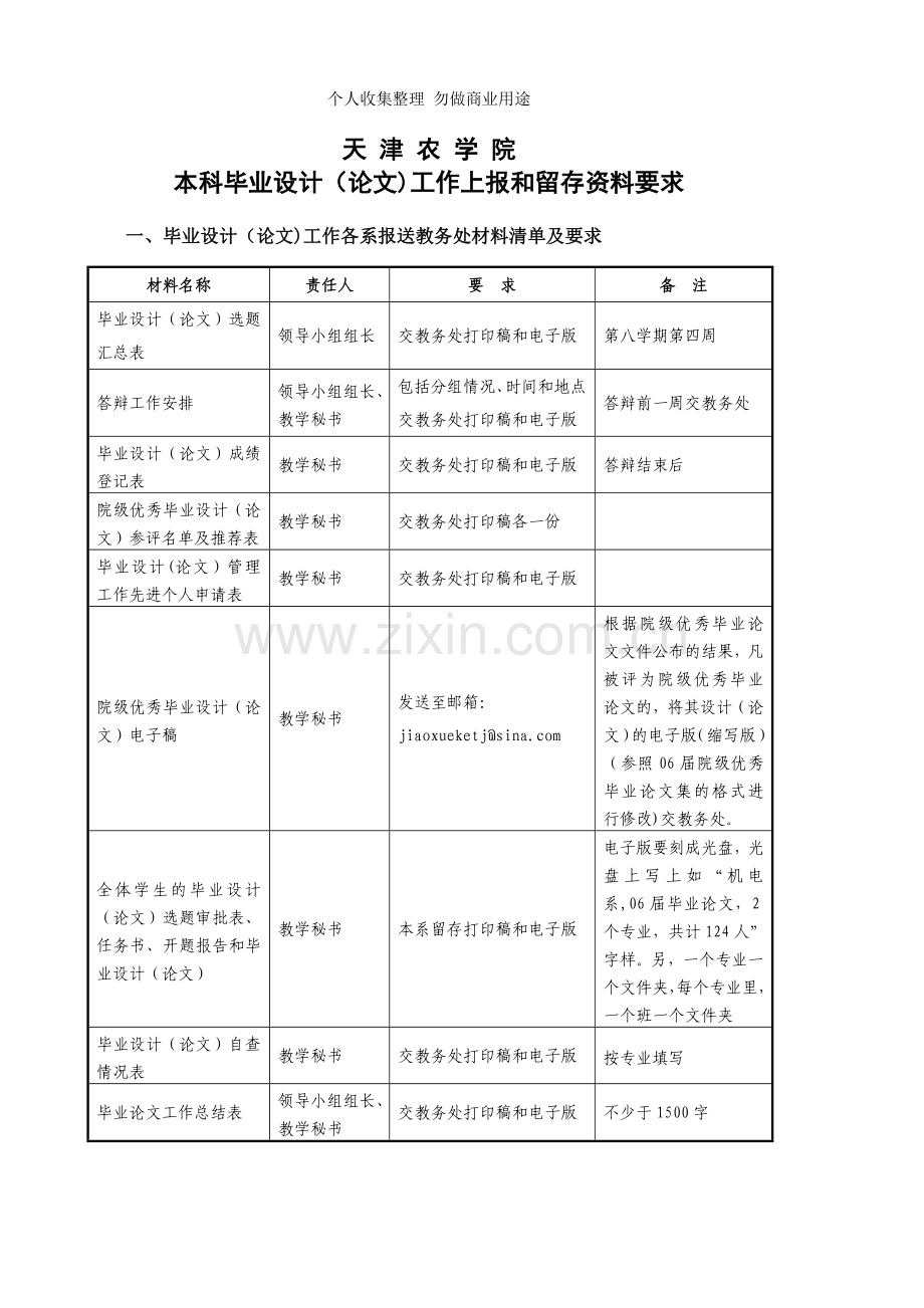 届毕业论文表格.doc_第3页