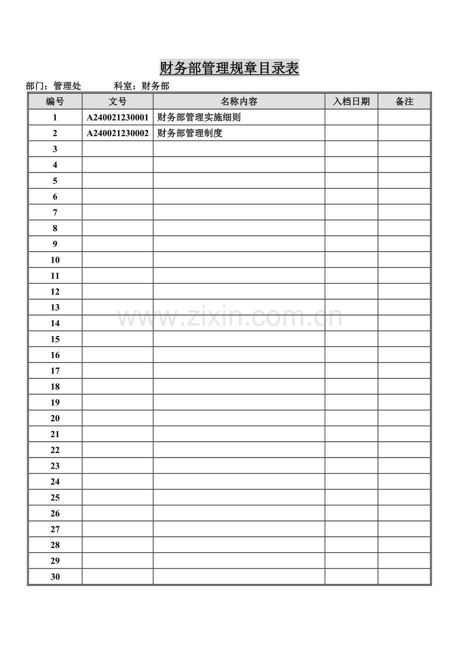 财务部管理规章目录表.doc_第1页