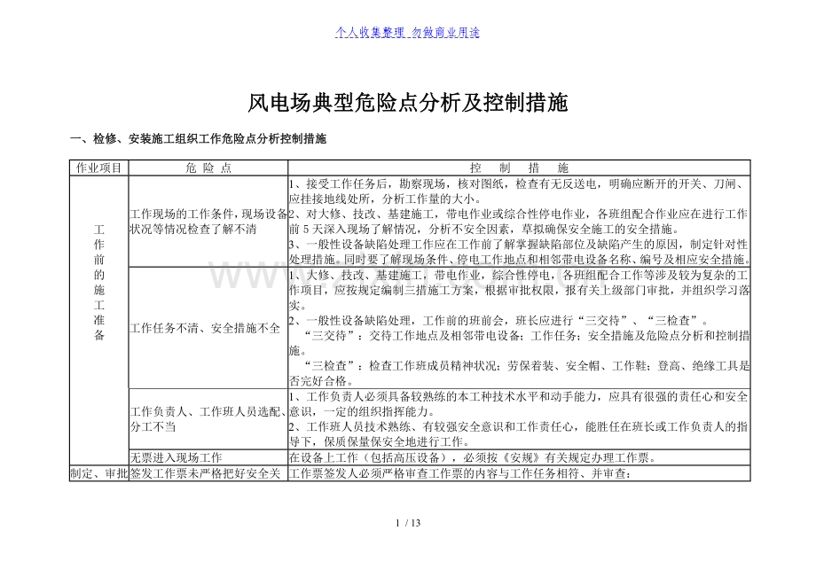 风电场典型危险点分析控制.doc_第1页