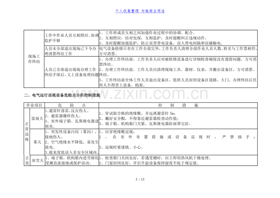 风电场典型危险点分析控制.doc_第3页