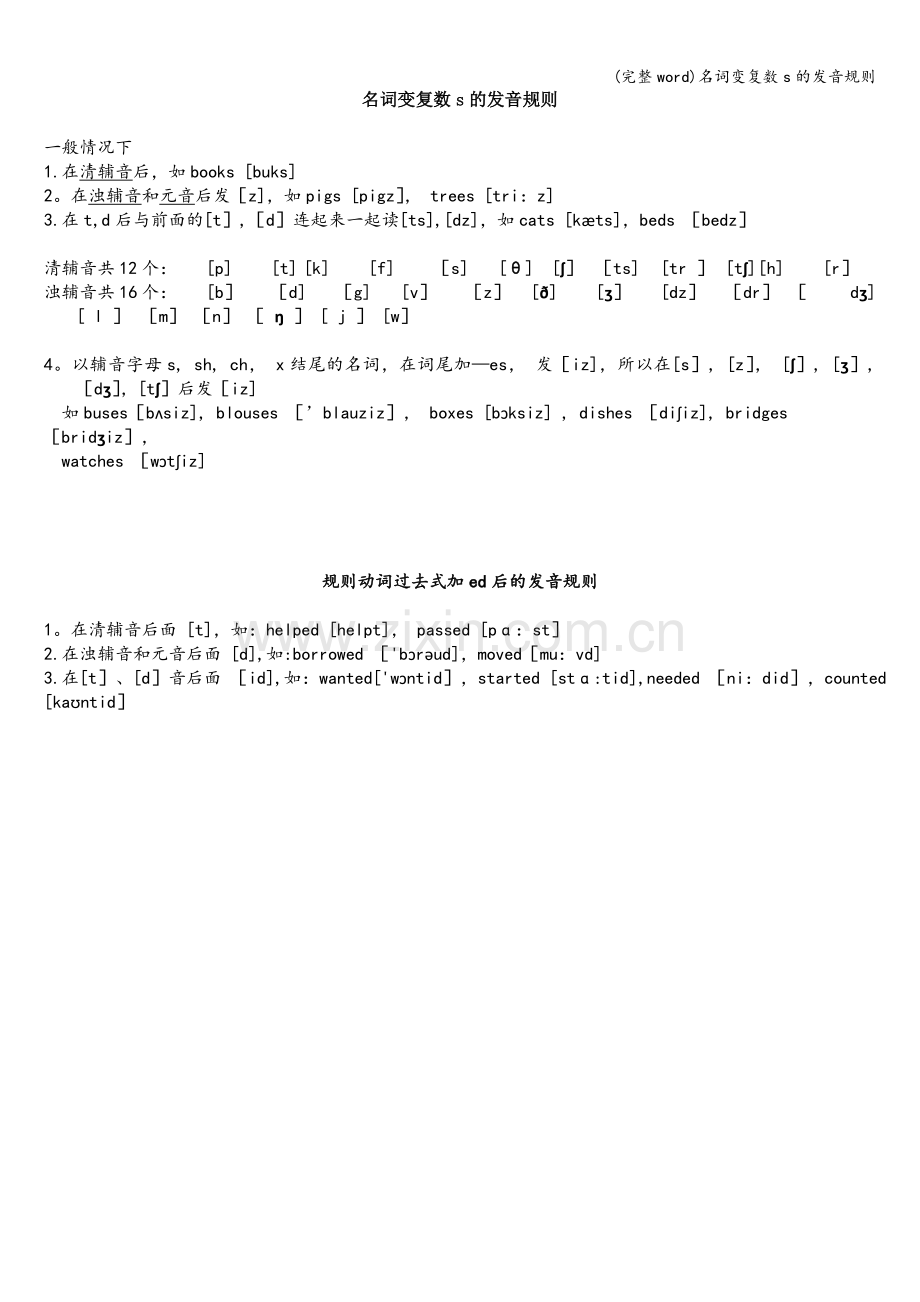 名词变复数s的发音规则.doc_第1页