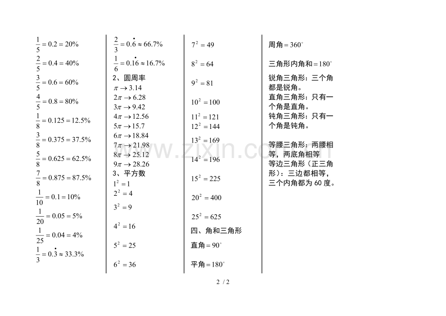 小学教育数学进率公式常用数总结.doc_第2页