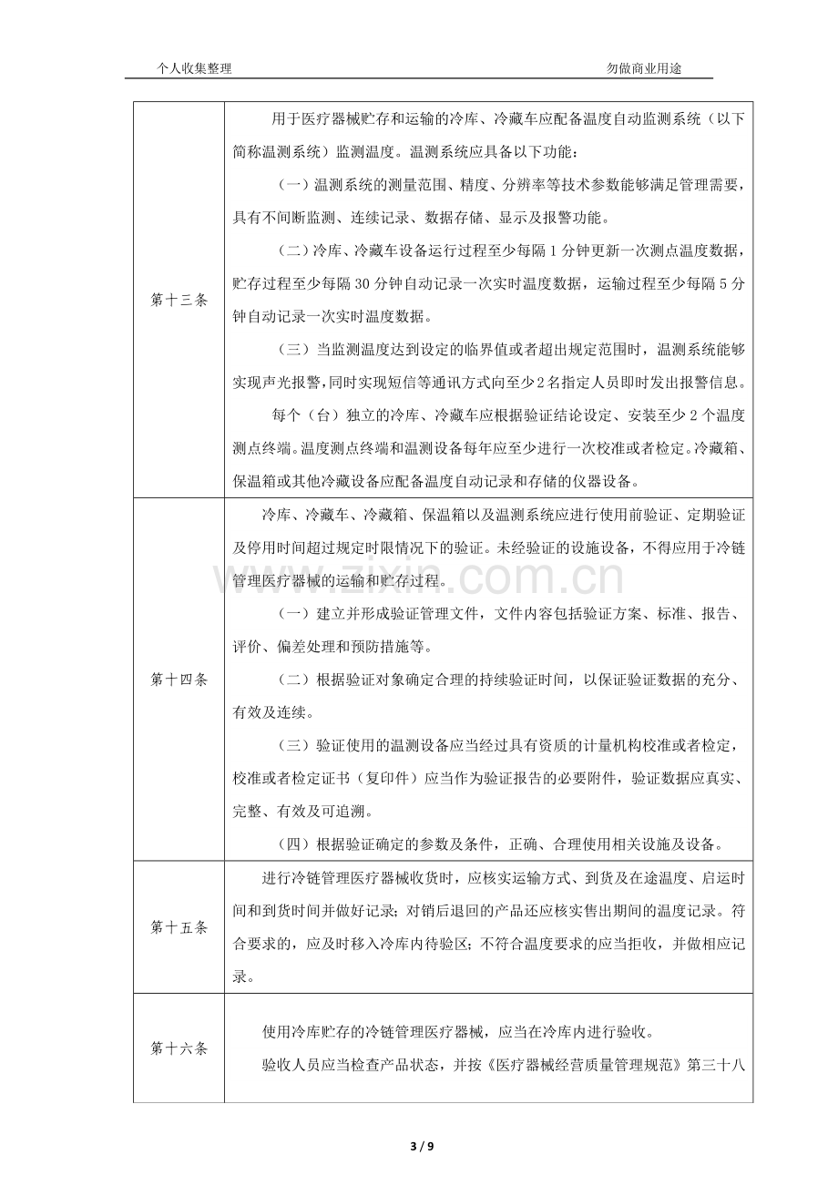 2017冷链贮存、运输医疗器械经营企业现场检查评定表[10页].docx_第3页