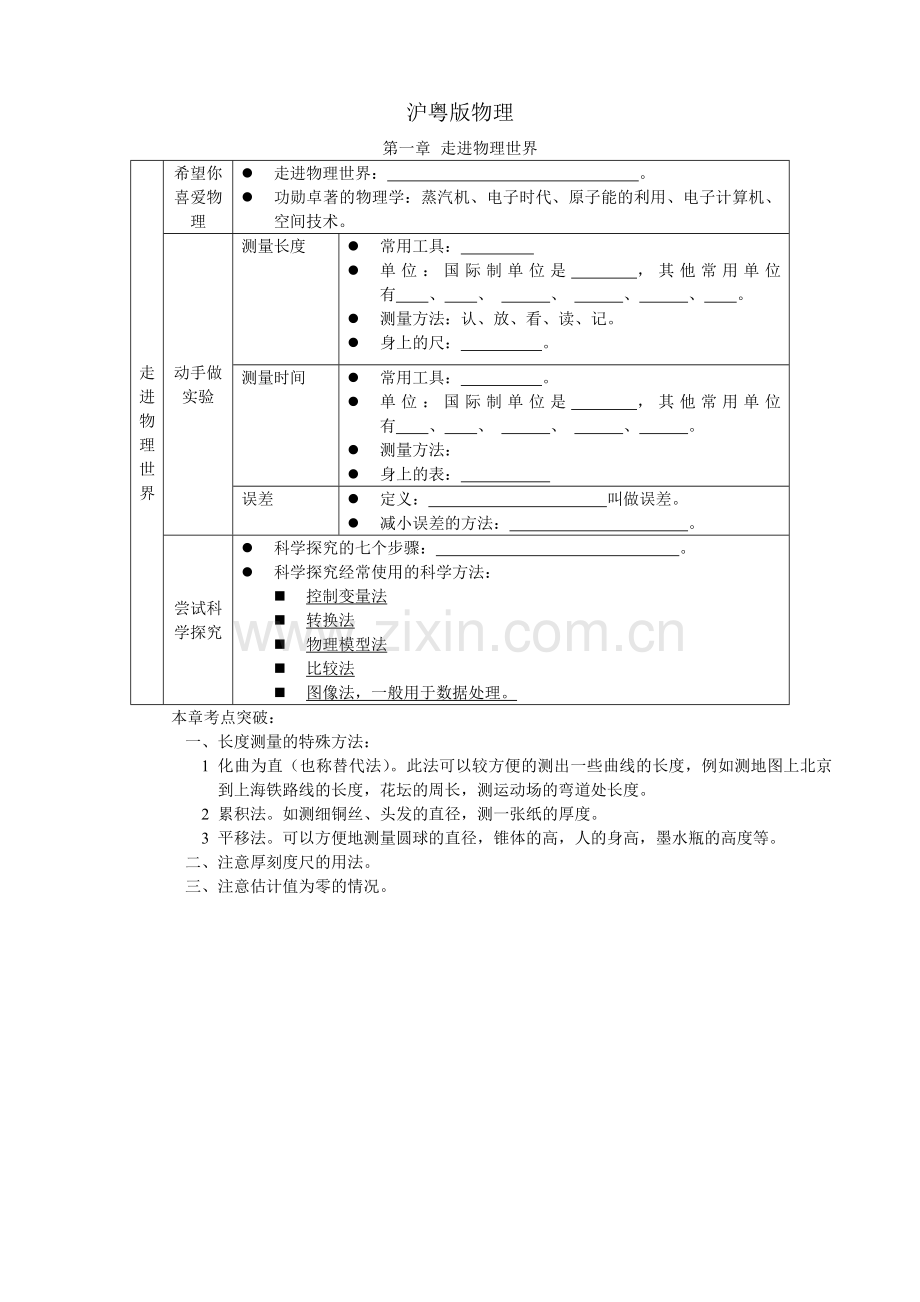 沪粤版中考物理复习考试全册知识点记忆.doc_第1页