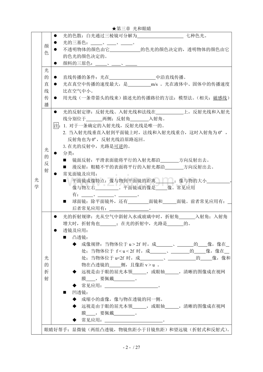 沪粤版中考物理复习考试全册知识点记忆.doc_第3页