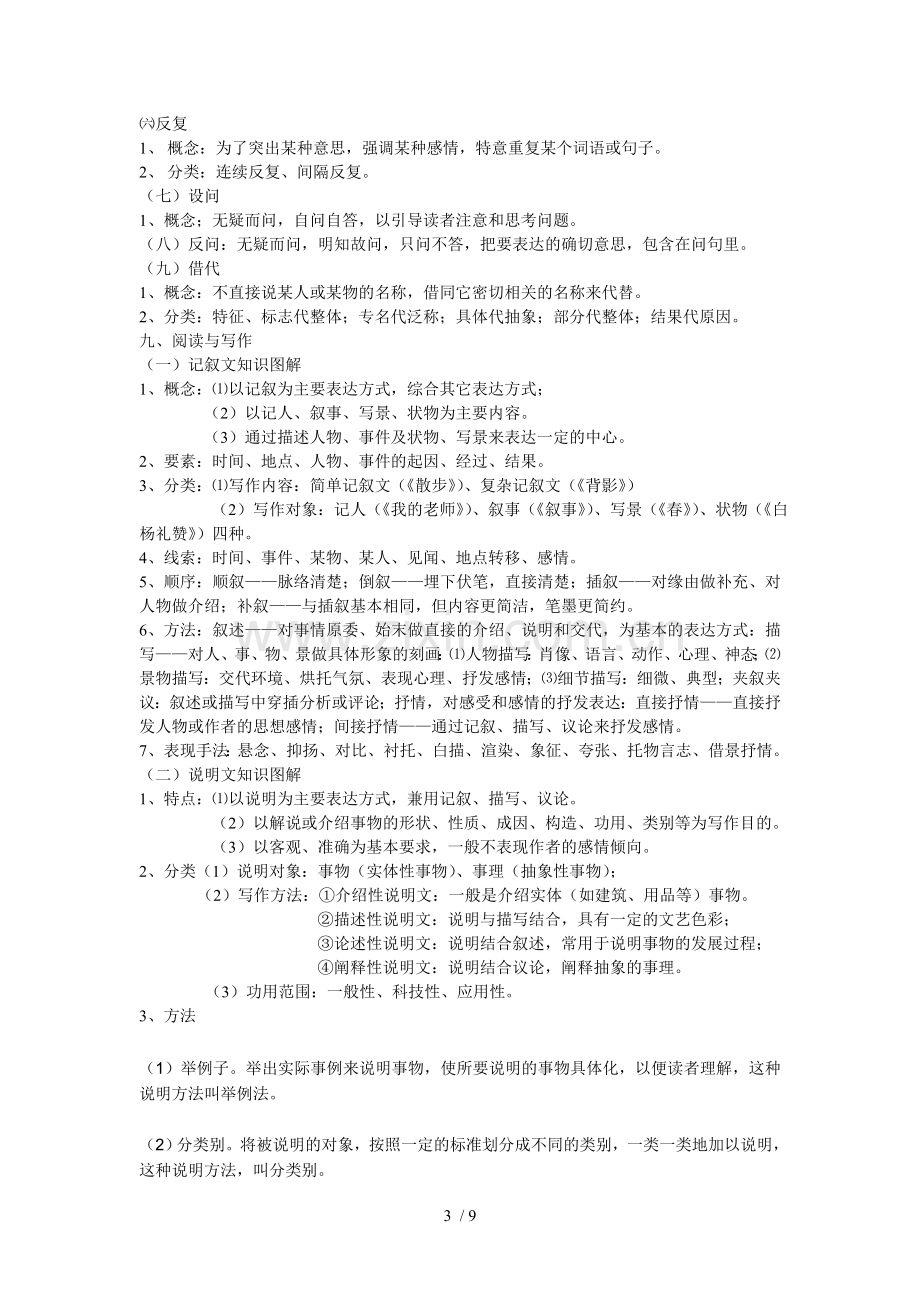 小初高语文复习考试考试全图.doc_第3页