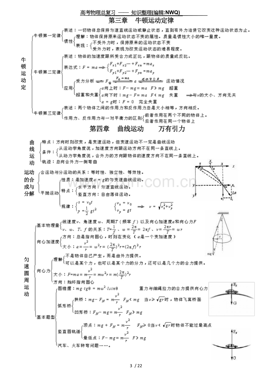 高考物理复习——知识整理（物理复习资料）-14.docx_第3页