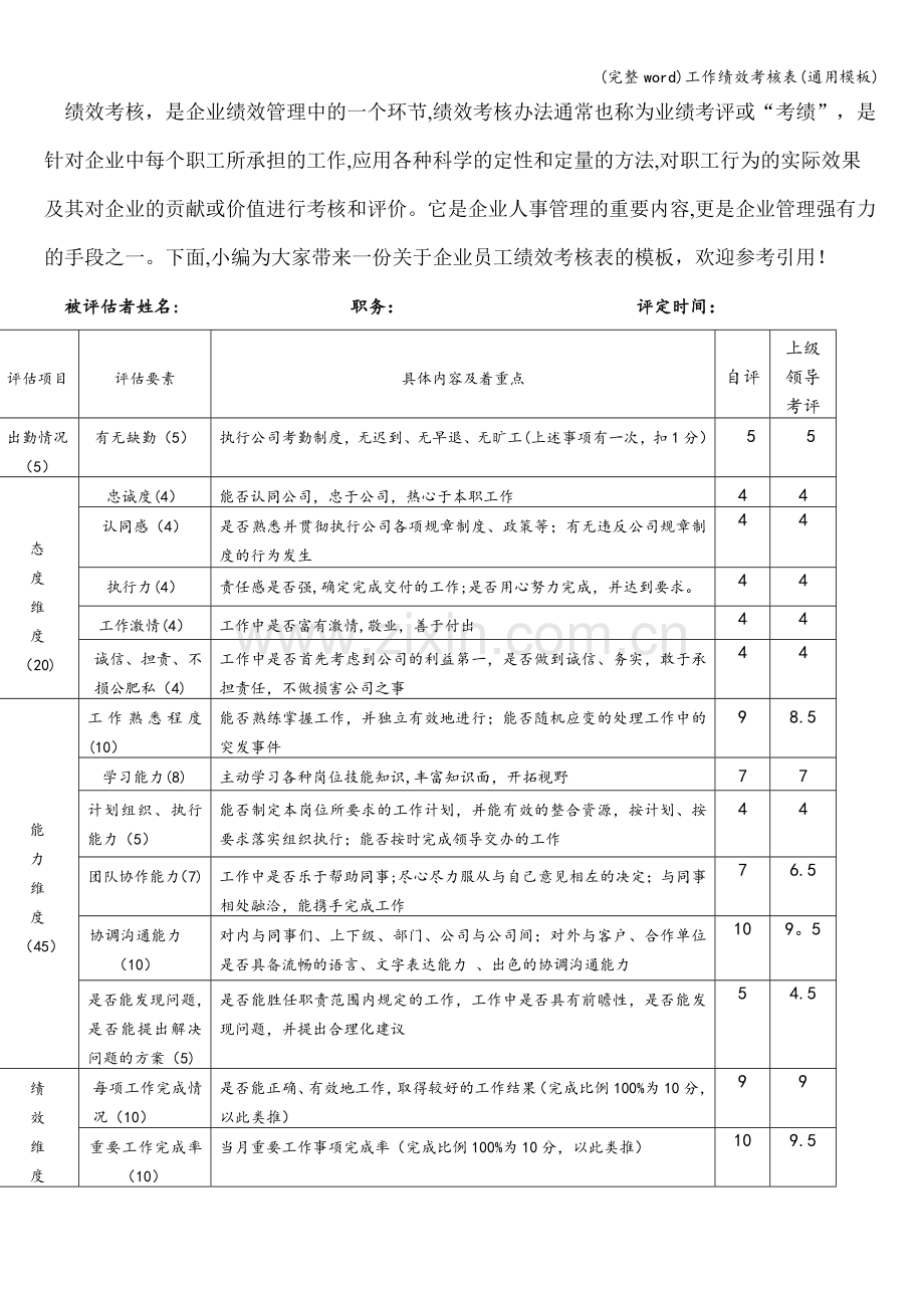 工作绩效考核表(通用模板).doc_第1页