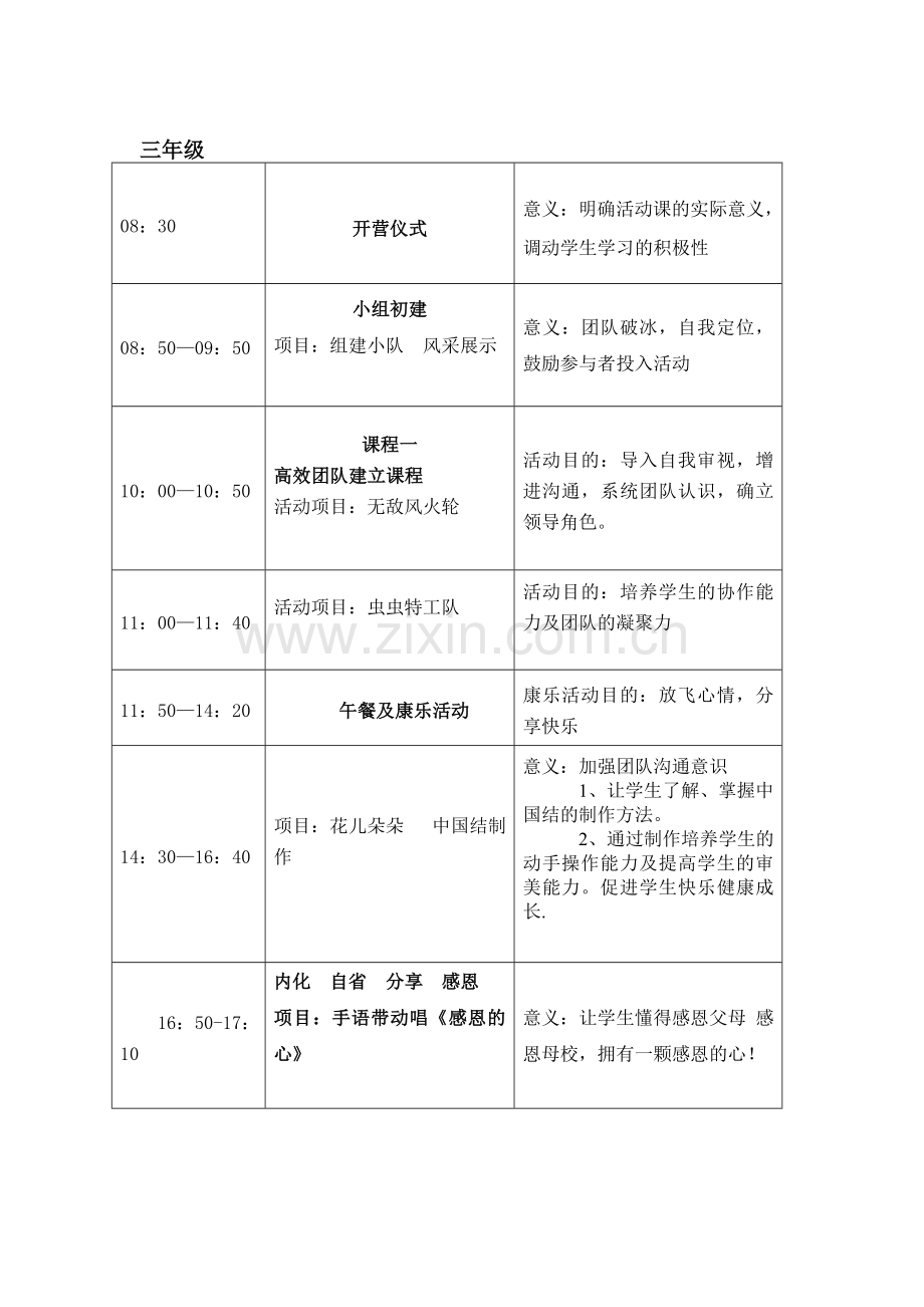 综合素质教育培训课程-综合素质教育培训课程.doc_第1页