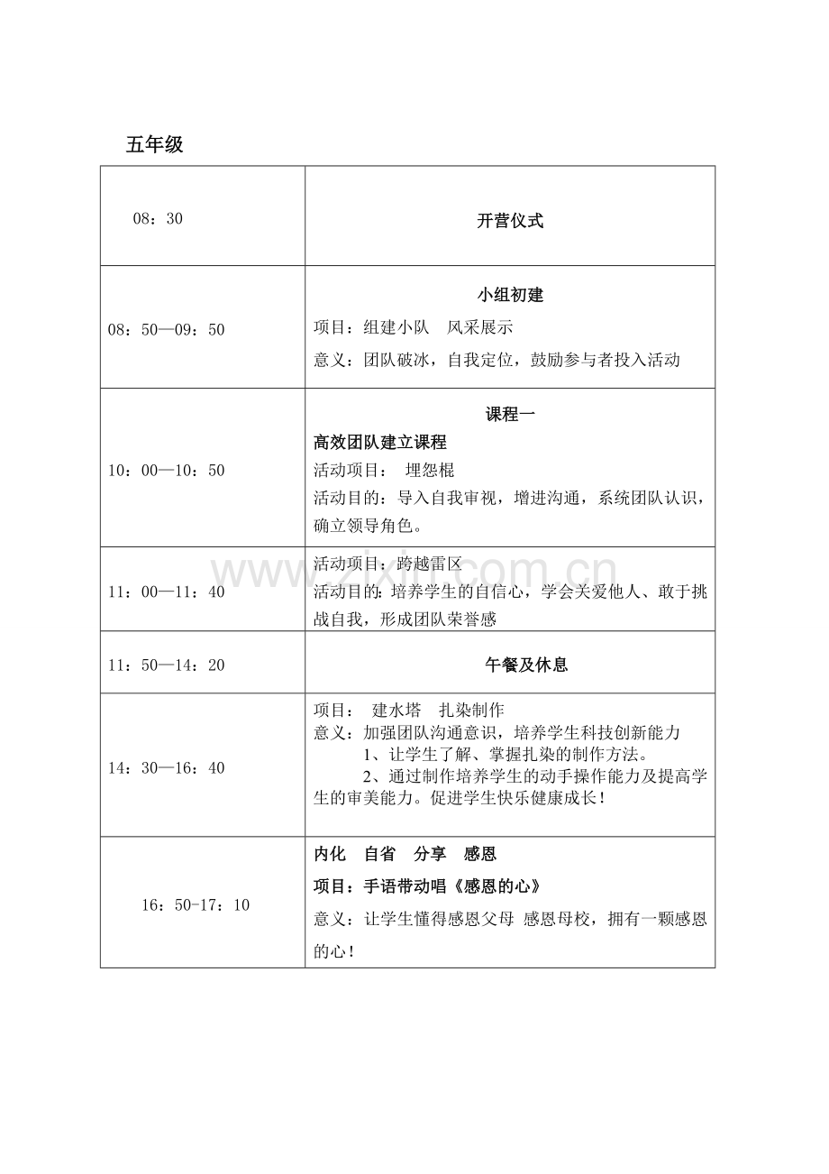 综合素质教育培训课程-综合素质教育培训课程.doc_第3页