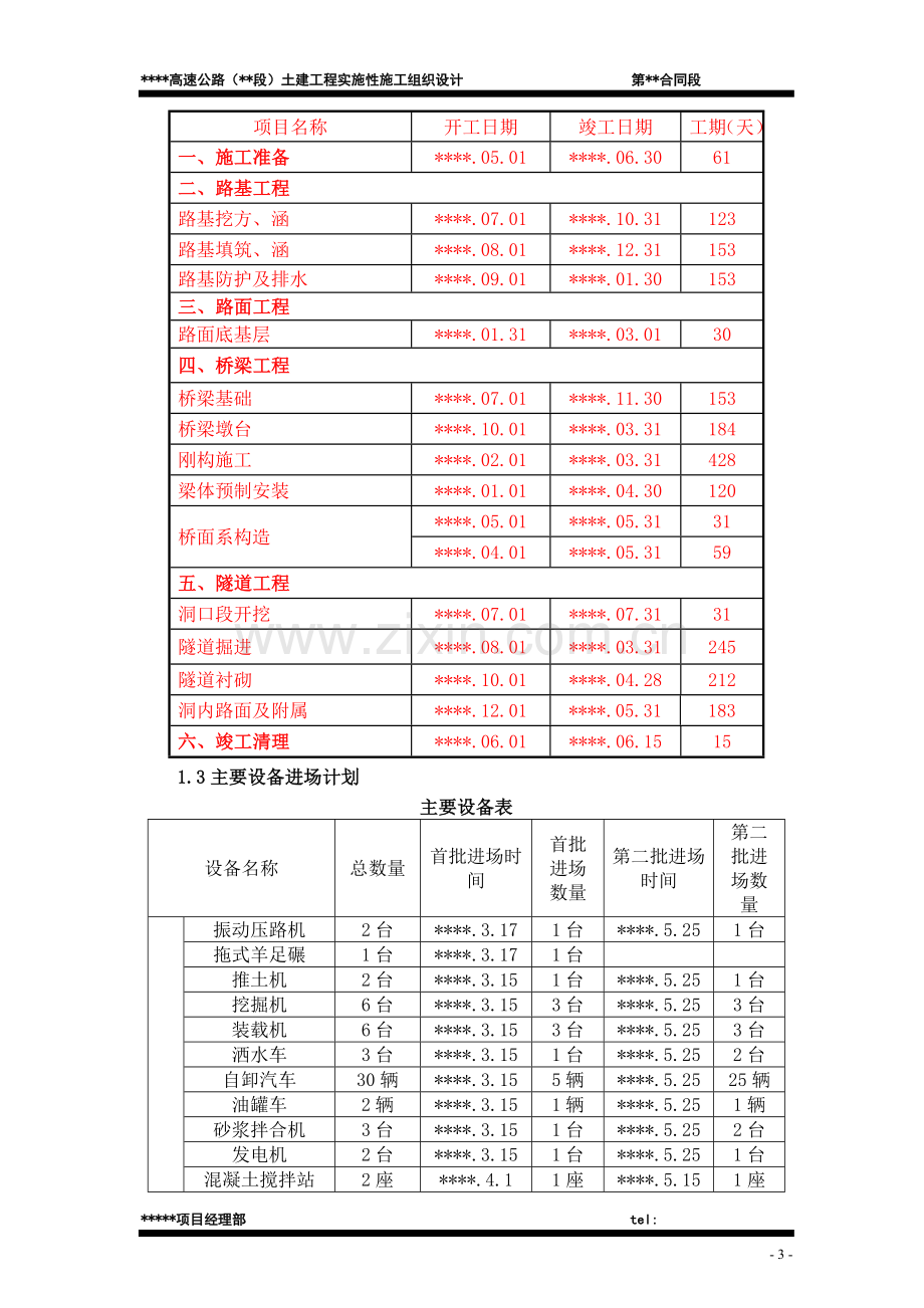 高速公路(段)土建工程实施性组织.doc_第3页