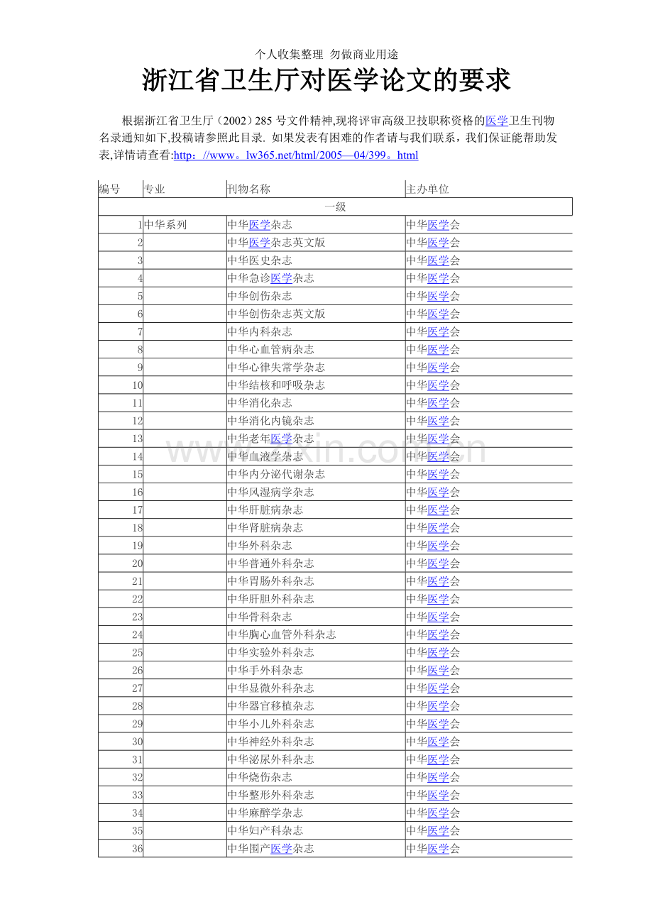 浙江省卫生厅对医学论文的要求.doc_第1页