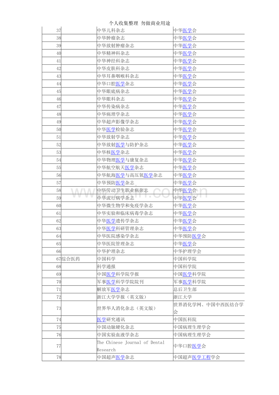 浙江省卫生厅对医学论文的要求.doc_第2页