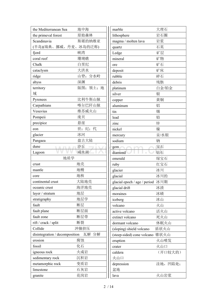 打印版本小马单词.doc_第2页