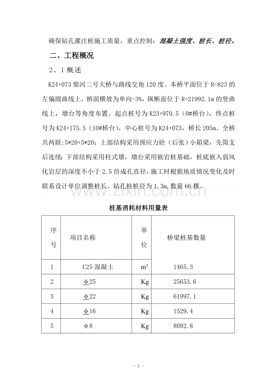 钻孔灌注桩实施性施工组织设计.doc_第2页